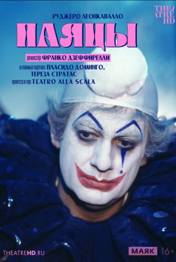 Дзеффирелли: Паяцы (1982) онлайн бесплатно